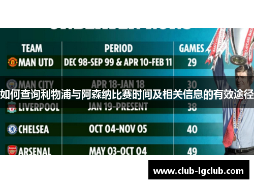 如何查询利物浦与阿森纳比赛时间及相关信息的有效途径