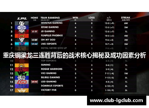 重庆铜梁龙三连胜背后的战术核心揭秘及成功因素分析