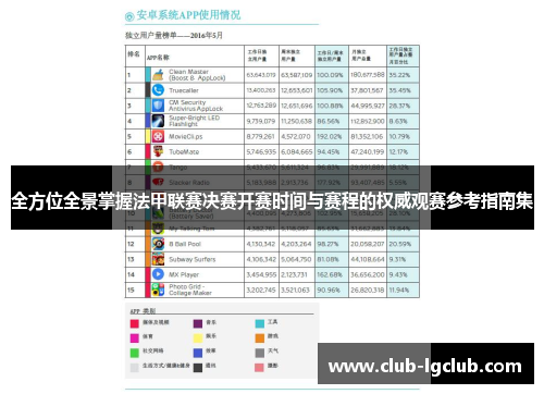 全方位全景掌握法甲联赛决赛开赛时间与赛程的权威观赛参考指南集