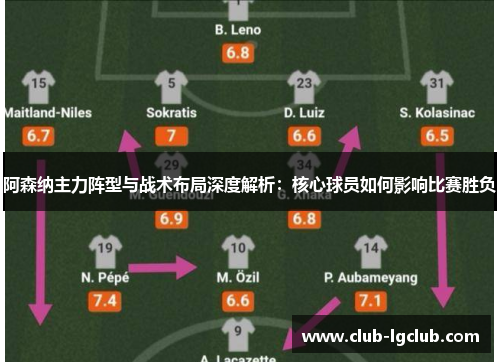 阿森纳主力阵型与战术布局深度解析：核心球员如何影响比赛胜负