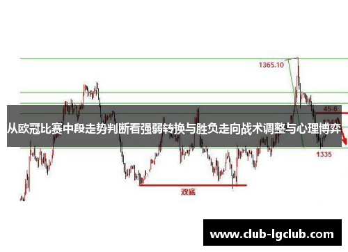 从欧冠比赛中段走势判断看强弱转换与胜负走向战术调整与心理博弈