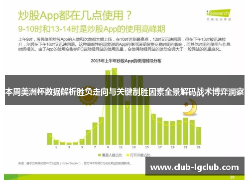 本周美洲杯数据解析胜负走向与关键制胜因素全景解码战术博弈洞察