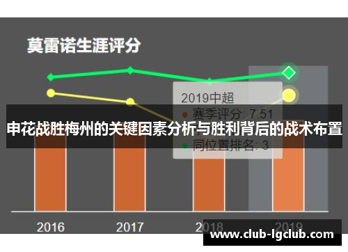 申花战胜梅州的关键因素分析与胜利背后的战术布置